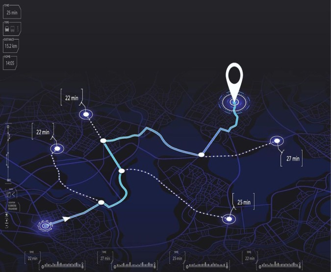 route