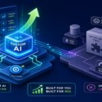 custom ai development