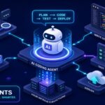 How AI Coding Agents Work in 2026