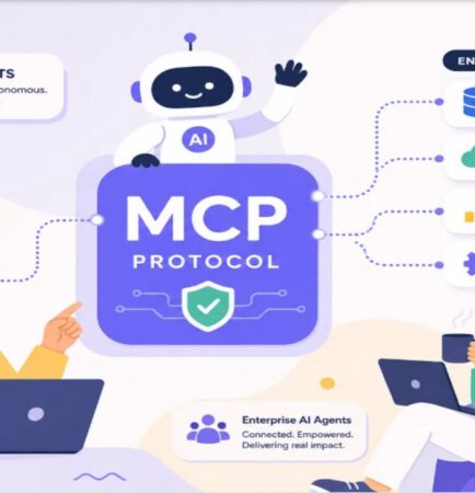 MCP Explained