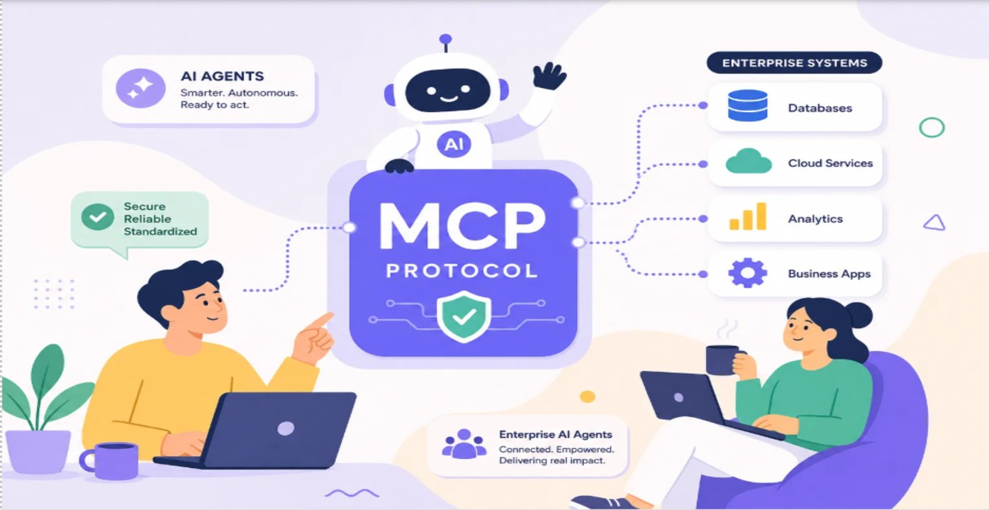 MCP Explained
